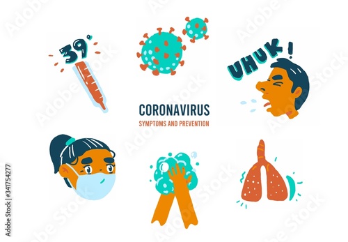 set of corona symptoms and preventions