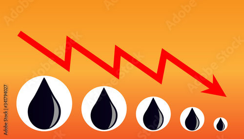 Drops of crude oil are falling in price, the oil crisis and the problem on the exchanges, a graph of falling demand, the concept of falling oil prices in the world market and the economic crisis