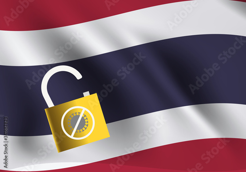 Concepts of reopening Thailand after lockdown the country