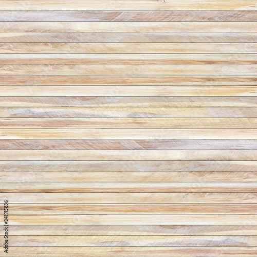 Wooden wall background or texture.