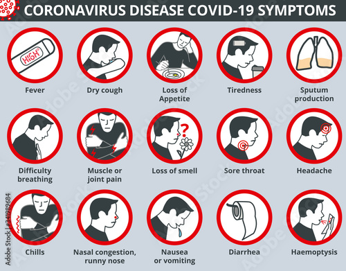 Coronavirus disease COVID-19 symptoms. healthcare and medicine infographic