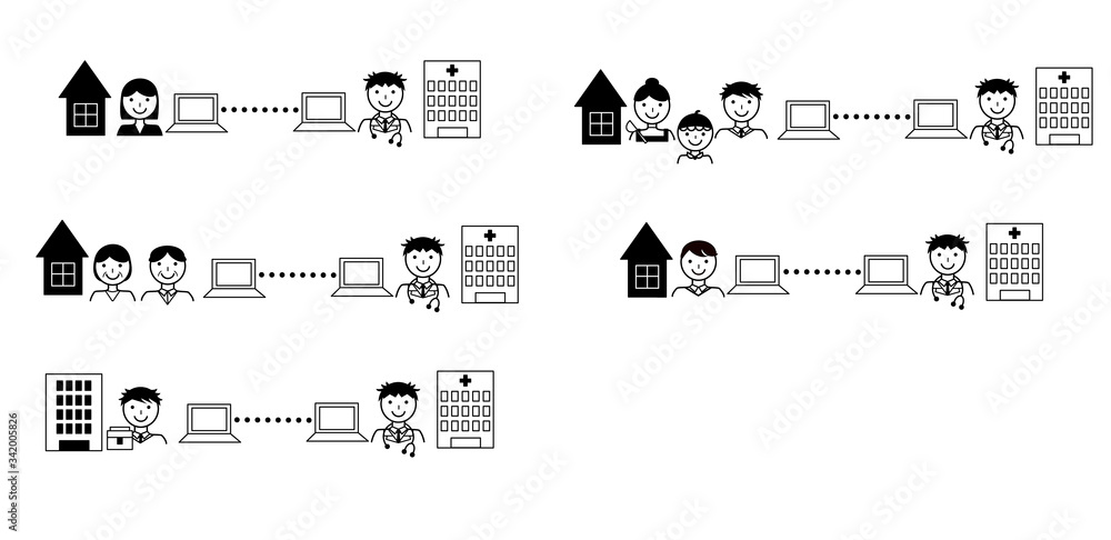 リモート医療 リモート医療
