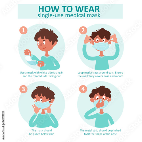 The boy correctly puts on a facial medical mask. Instruction How to wear single-use medical mask. Hand-drawn cartoon flat infographic.