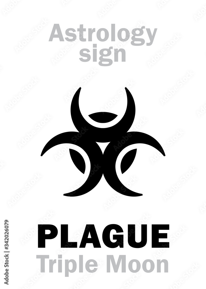 Vetor de Astrology Alphabet PLAGUE (Latin PLAGA / PESTIS), Black Triple Moon, Threehorned
