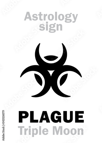 Astrology Alphabet: PLAGUE (Latin: PLAGA / PESTIS), Black Triple Moon, Three-horned Moon — hieroglyphic character, sign of pestilence, pandemic symbol (modern biohazard emblem).
