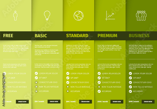 Products versions feature and price list table