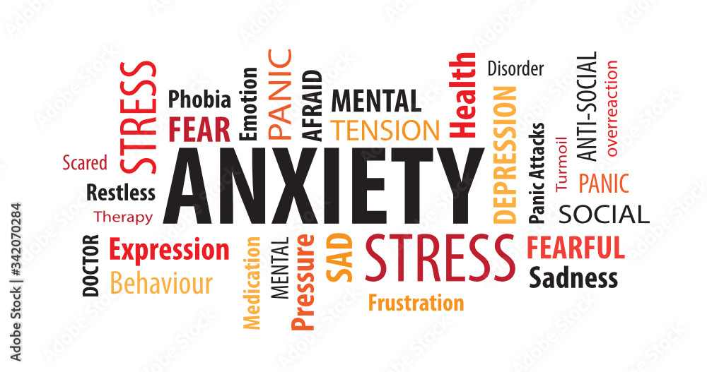 Obraz premium Anxiety Word Cloud on a White Background