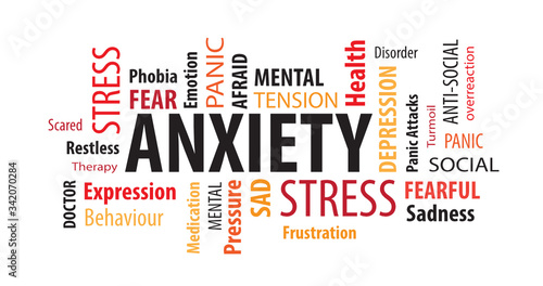 Anxiety Word Cloud on a White Background