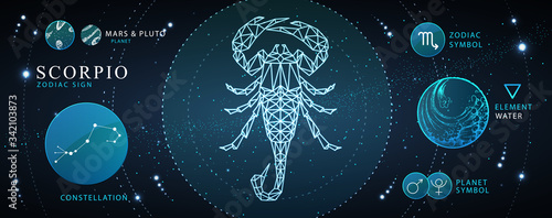 Modern magic witchcraft card with astrology Scorpio neon zodiac sign. Polygonal scorpion illustration. Zodiac characteristic