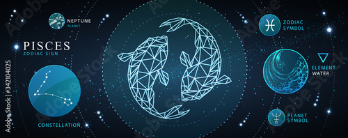 Modern magic witchcraft card with astrology Pisces neon zodiac sign. Polygonal koi fish illustration. Zodiac characteristic