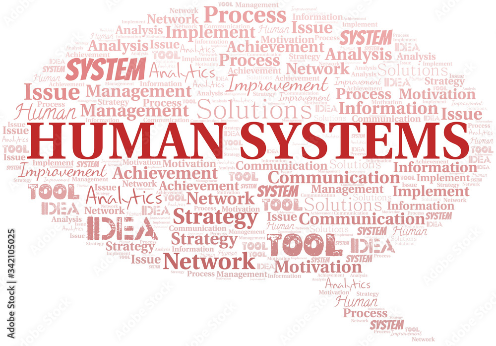 Human Systems typography vector word cloud. Human Systems typography vector word cloud.