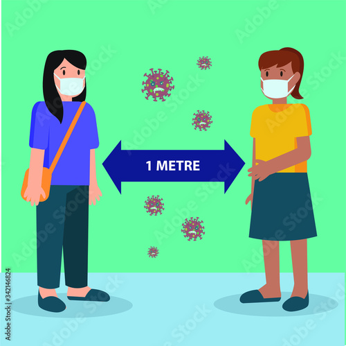 Prevention of corona spread by keeping social distance