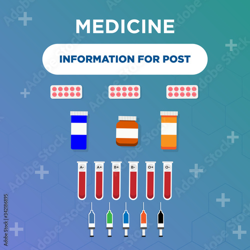 Medicina contra el coronavirus y el Covid 19 pastillas, sangre, agujas y píldoras