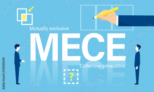 フレームワーク、MECEのイメージ
