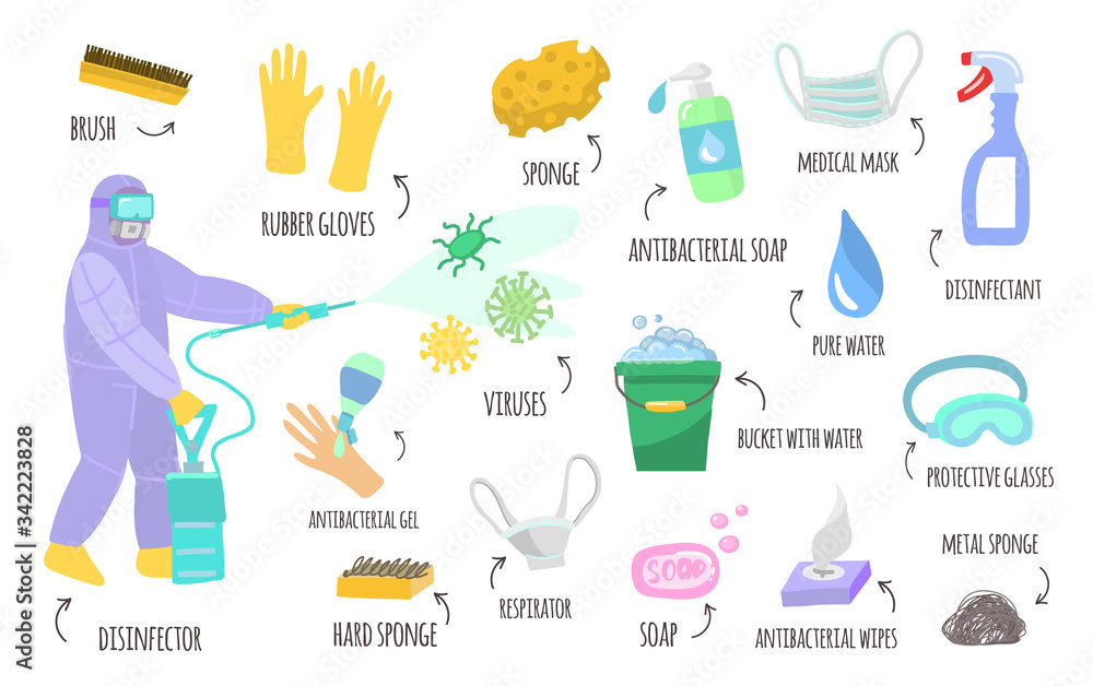 Coronovirus disinfection vector set. A man in a protective suit sprays poison against a virus. Infographics of the epidemic, epidemic, obesity. a man in a protective suit, a respirator, glasses