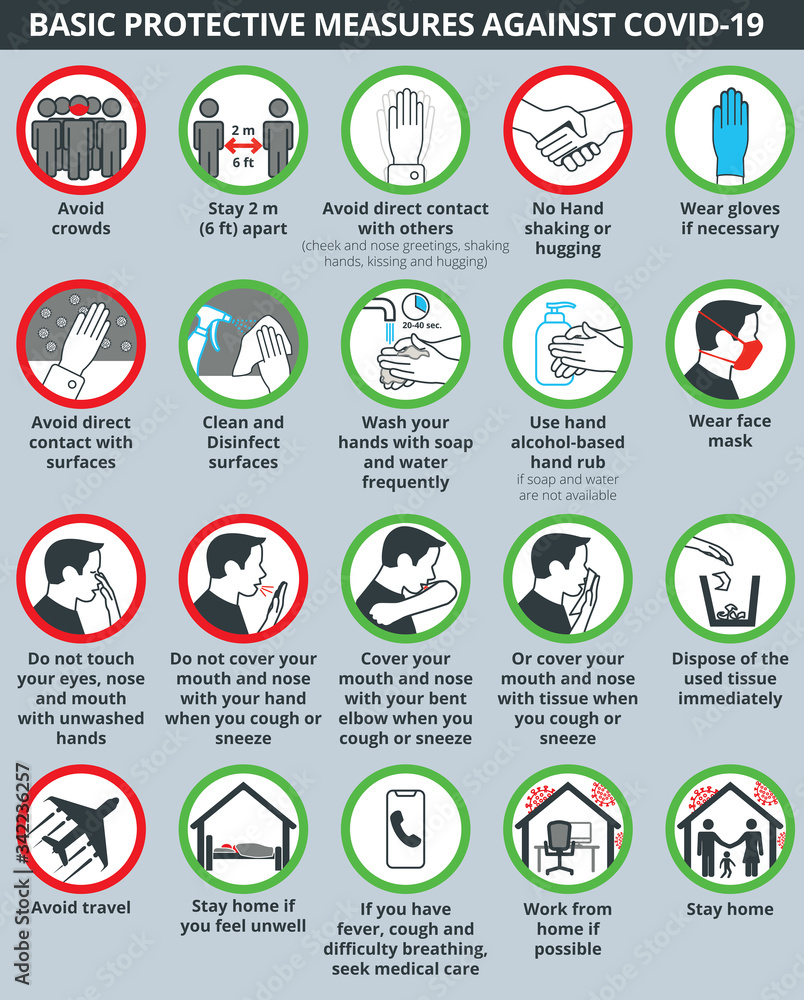 Basic protective measures against coronavirus disease COVID-19. healthcare and medicine infographic Basic protective measures against coronavirus disease COVID-19. healthcare and medicine infographic