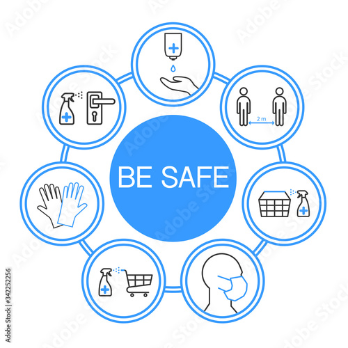 A set of icons on the prevention of coronavirus when shopping - the use of a medical mask and gloves, disinfection of carts and baskets, maintaining a social distance. Vector illustration