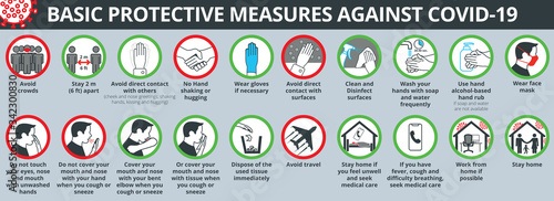 Basic protective measures against coronavirus disease COVID-19. healthcare and medicine infographic photo