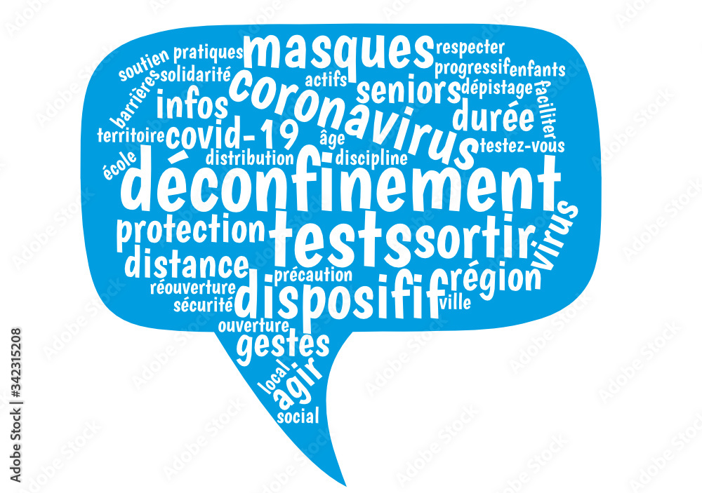 Déconfinement coronavirus, nuage de mots, dispositif, tests, masques Déconfinement coronavirus, nuage de mots, dispositif, tests, masques
