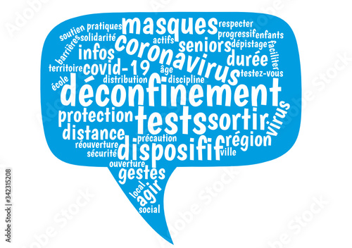 Déconfinement coronavirus, nuage de mots, dispositif, tests, masques