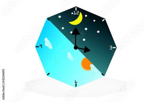 The circadian rhythms are controlled by circadian clocks or biological clock these clocks tell our brain when to sleep, tell our gut when to digest and control our activity in several day.