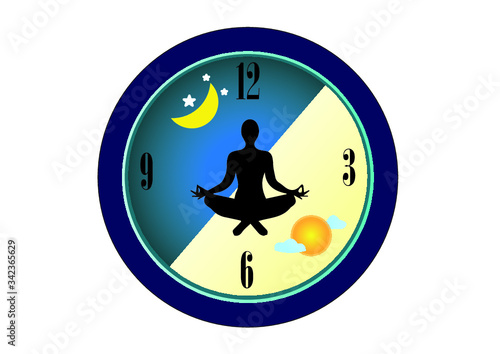 The circadian rhythms are controlled by circadian clocks or biological clock these clocks tell our brain when to sleep, tell our gut when to digest and control our activity in several day.