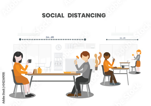People having foods with suitable seating arrangements in Canteen, keep distance away and stay 6 feet (2 meters) from other to limit the spread of corona virus disease, practice social distancing .