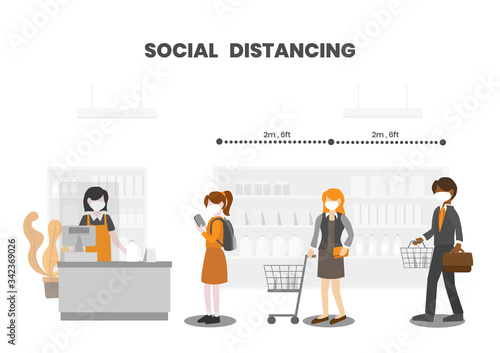 Customer make payments with mobile device. People wear face masks waiting in queue at supermarket or grocery store, practice social distancing (Physical distancing) by keep distance away from other