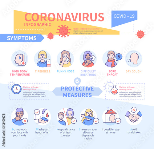 Coronavirus disease infographics with line design style icons