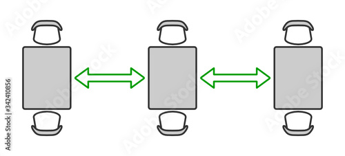 distance entre les tables de restaurant