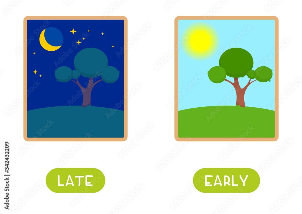 Late and early antonyms word card flat vector template. Flashcard for ...