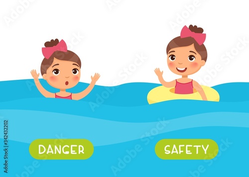 Flashcard with antonyms for kids vector template. Word card for foreign language studying. Antonyms concept, safety and danger. Girl swimming withand without inflatable ring flat illustration 