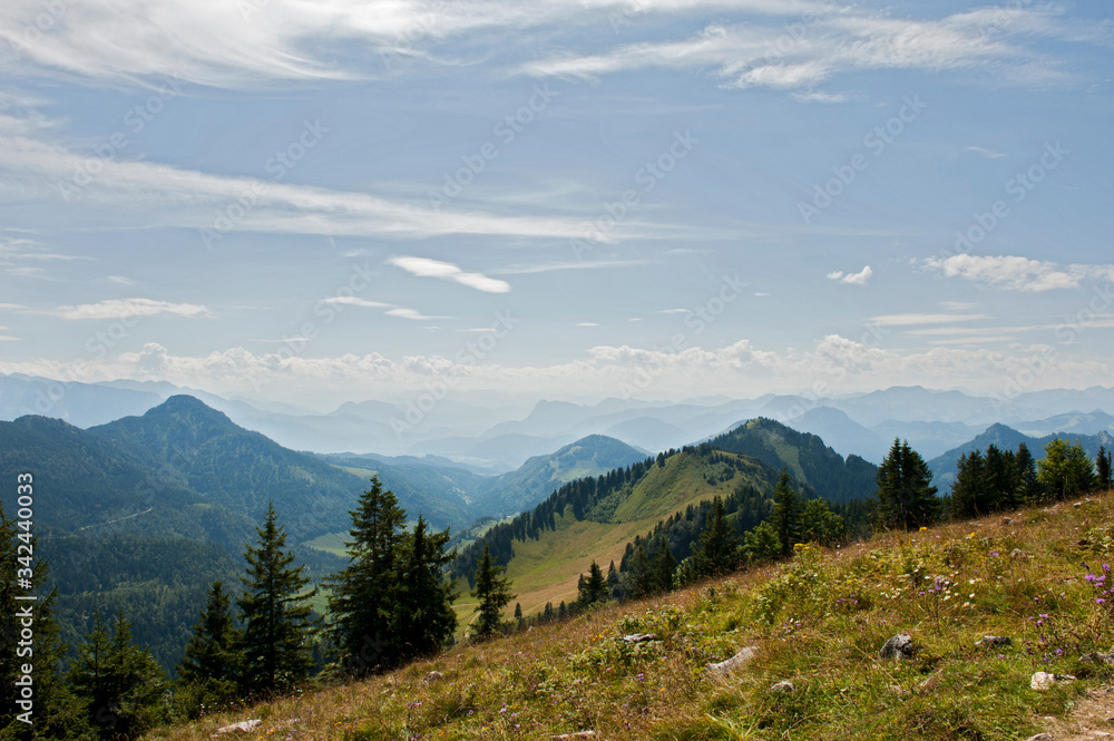 Alpenpanorama Alpenpanorama