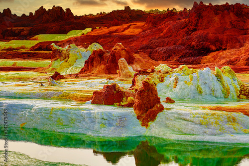 Danakil Depression Levels