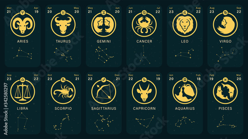 Detailed flat vector illustration of zodiac horoscope cards with icons, dates, constellations and symbols. Feel free to use only parts of the illustration too.