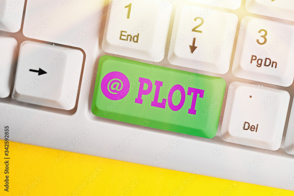 PLOT CONCEPT MEANING visual data 2