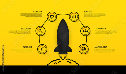 Spaceship launching business start up infographic with multiple options