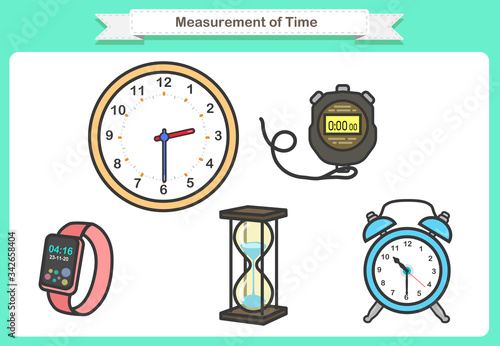 Measurement of Time. Objects such as Alarm clock, Wrist watch, Stopwatch, Hourglass