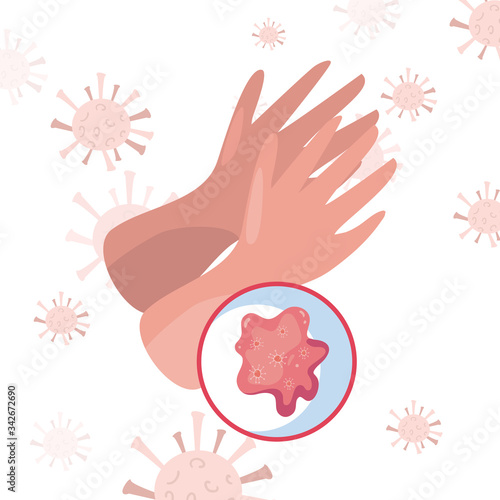 Hands and coronavirus bacterium vector design