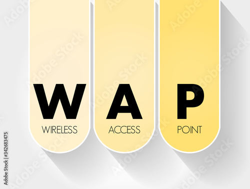 WAP - Wireless Access Point acronym, technology concept background