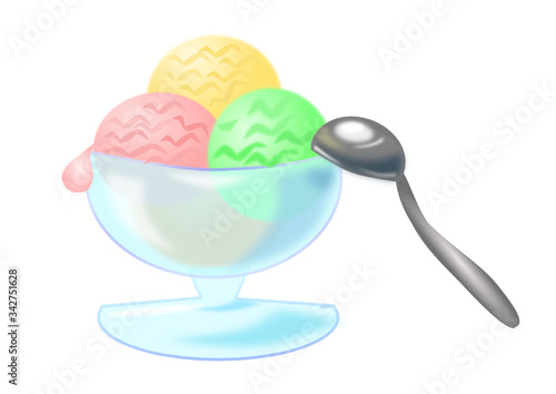 мороженое