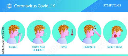 Corona virus symptoms 