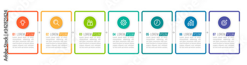 Minimal infographic template design with numbers 7 options or steps.