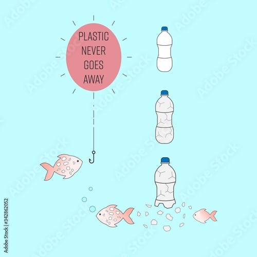 Single-use plastic waste end up in the ocean, break down and enter our food chain. Plastic never goes away concept. Vector illustration outline flat design style.