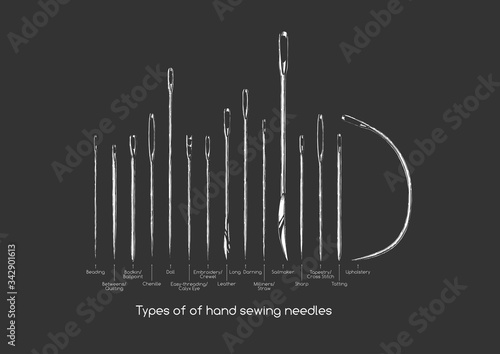 Types of hand sewing needles.