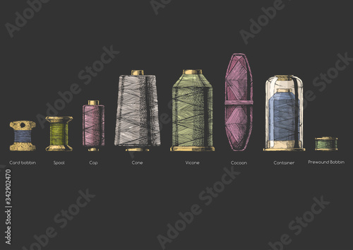 Various forms of thread package
