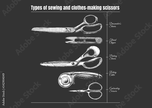 Types of sewing and clothes-making scissors.