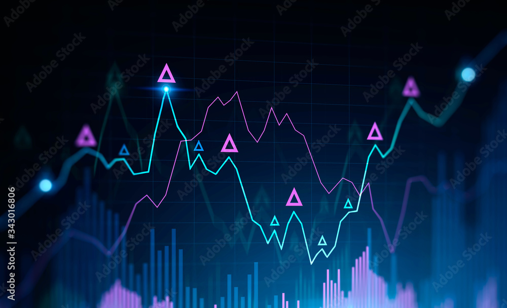 Stock market graph up trend, growth and success