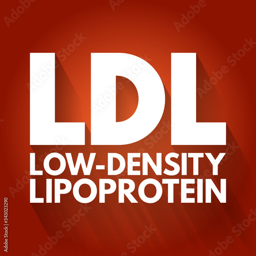 LDL - Low-Density Lipoprotein acronym, medical concept background