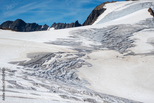 glacier at sustenhorn photo